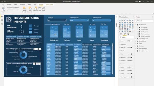 Effectively Show Change In One State To Another State Using Unique Visualization Technique смотреть онлайн