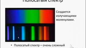 виды спектров