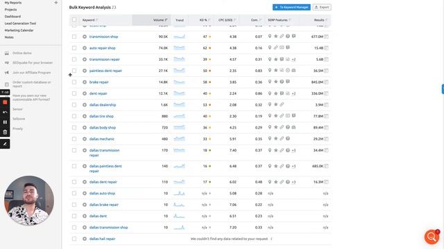 How To Dominate SEO For Your Auto Shop & Get More Leads! смотреть онлайн