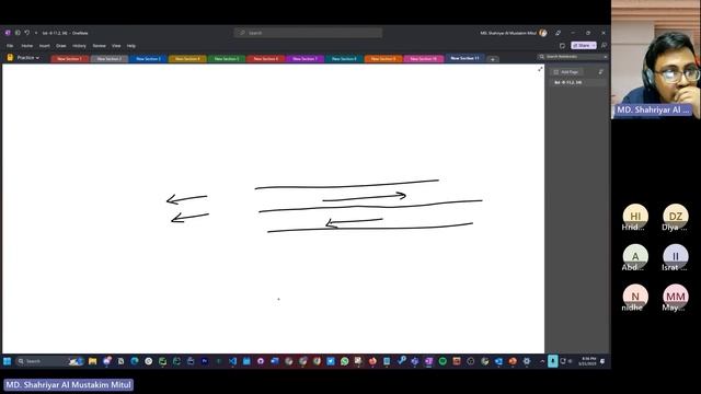 Data Structure using Python first class | Crack Your Academics смотреть онлайн