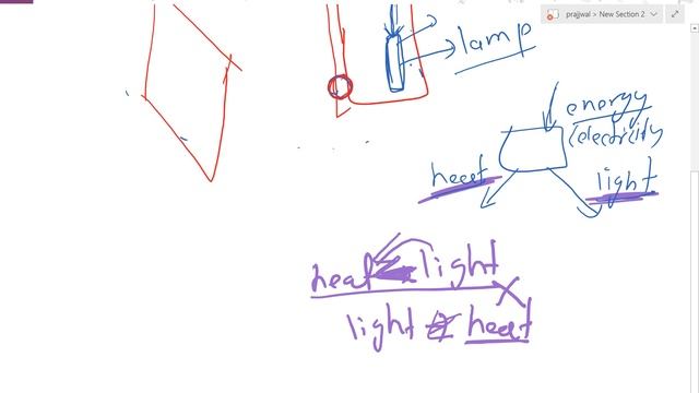 Projector - Introduction | Output Devices | Mechanism of Projector in NEPALI | Learn Basic Computer смотреть онлайн