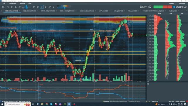 Live All Market Analysis With Bruce | Bruce Pringle
