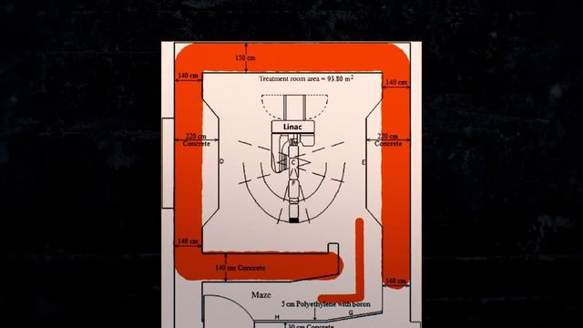 What if you put your hand in a particle accelerator? смотреть онлайн