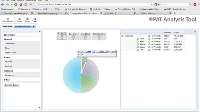 Pentaho Analysis Tool Demo смотреть онлайн