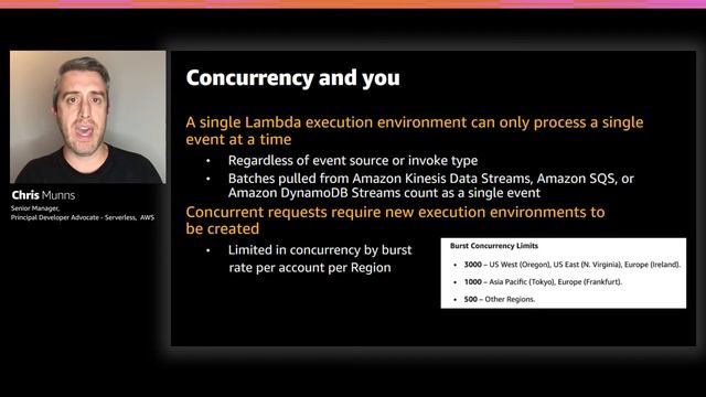 AWS re:Invent 2020: AWS Lambda – Part 1: Optimizing your serverless applications смотреть онлайн