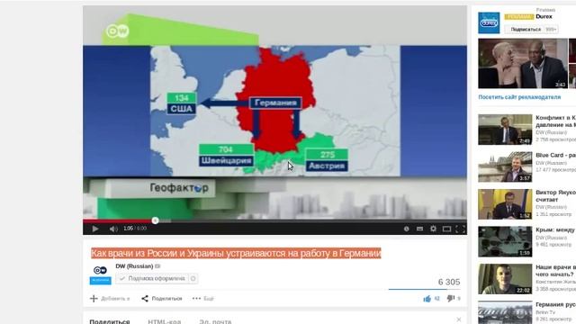 Работа для врачей из России и Украины в Германии смотреть онлайн