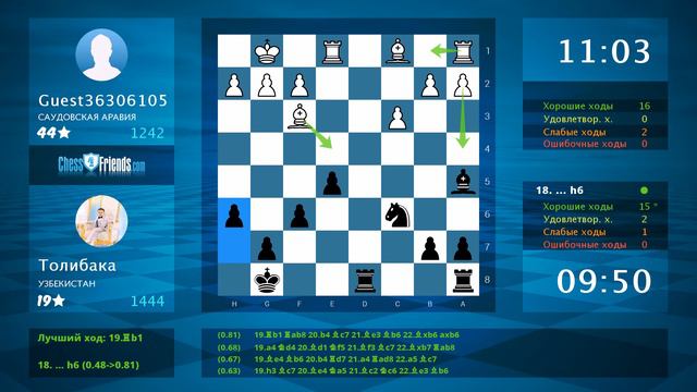 Анализ шахматной партии: Guest36306105 - Толибака, 0-1 (по ChessFriends.com) смотреть онлайн