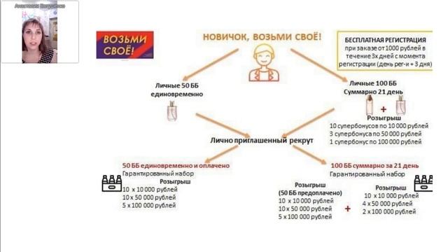 ВОЗЬМИ СВОЁ!!!МЕГА КАМПАНИЯ✈✈✈? смотреть онлайн
