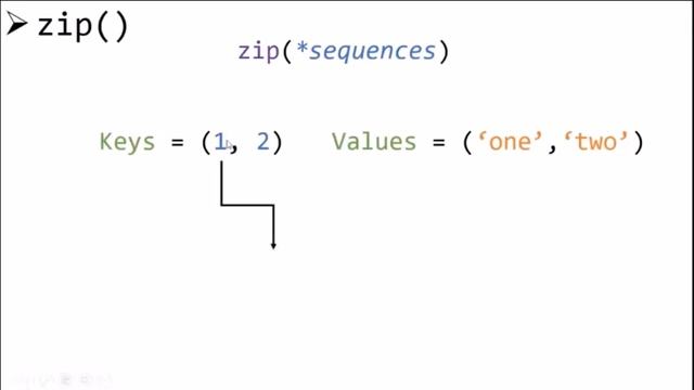 {6} Mapping two Sequences || Python [ Hindi ] смотреть онлайн