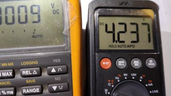 JIMIHOME JM-G3401 REDDOT 2020 PLAM SIZE MULTIMETER