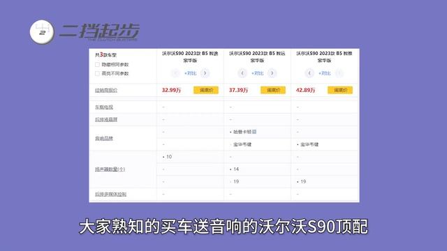 Haval Kugou--Isn't Kugou listening to music? смотреть онлайн