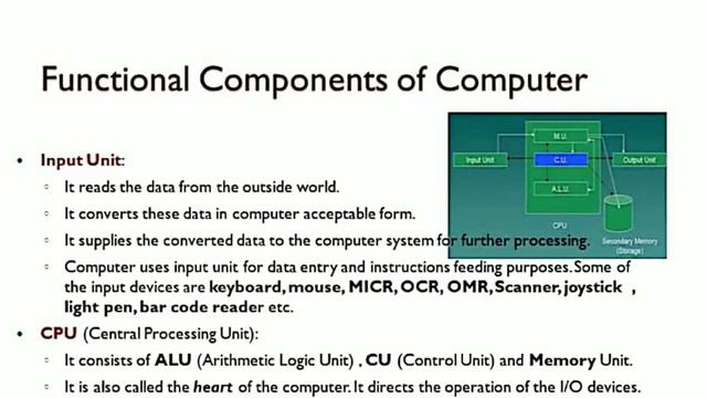 Junior teacher 2023 | Computer literacy | Fundamentals of computer | Class - 1| 7 days challenge #j смотреть онлайн
