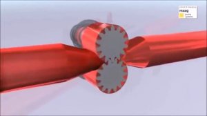 Типы и принцип работы шестерённых насосов