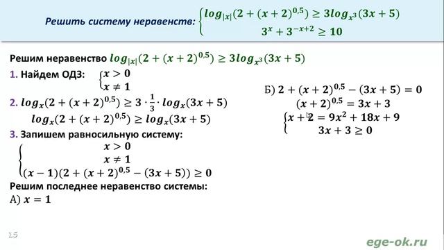 Система неравенств. Задание С3 смотреть онлайн