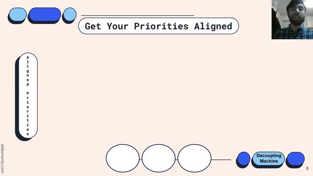 BUS 468 Article Integration - Why Do Companies' IT Projects Fail So Often? Analysis смотреть онлайн