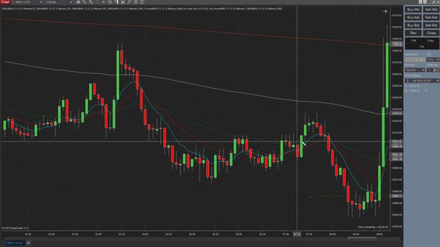 Enter & Exit with PRECISION Using Fair Value Gaps (FVG) смотреть онлайн