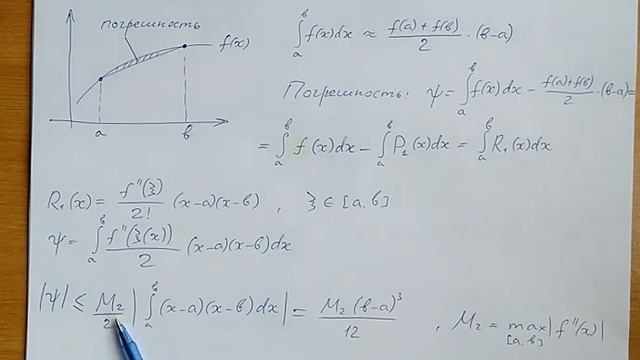 Лекция по численным методам №6. Численное интегрирование. смотреть онлайн