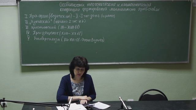 09.02.2020. Философский семинар: Картина мира ариев-славян. смотреть онлайн