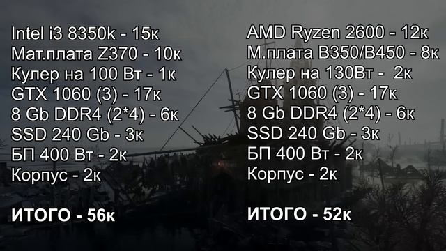 Недорогой ИГРОВОЙ ПК 2019 на Intel и AMD оптимальные сборки смотреть онлайн