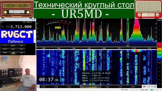 Технический круглый стол, 17 февраля 2021 г