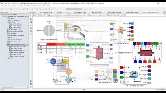 Concentrated Solar Tower | Gas Turbine Cycle | Assisted ORC/MED/RO for Desalination & Power | MatLa смотреть онлайн