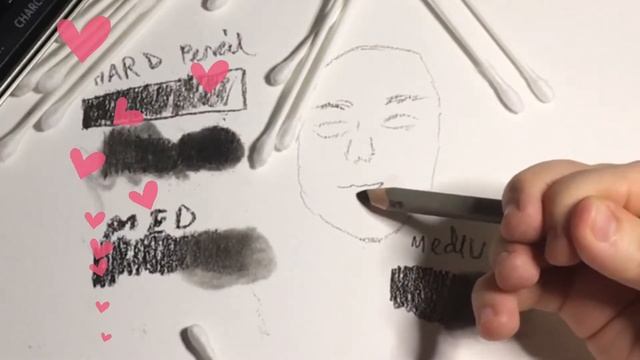 Revisiting Daler Rowney simply charcoal sketching tin | смотреть онлайн