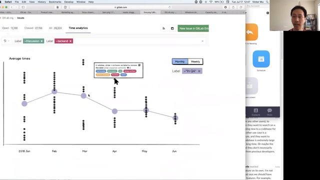 Using GitLab for Project Management - Demo and Q&A смотреть онлайн