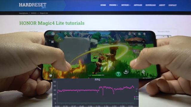 HONOR Magic4 Lite 5G - GENSHIN Impact on Low/Med/HIGH + 60FPS | Gaming TEST + FPS Graph | 6GB | $28 смотреть онлайн