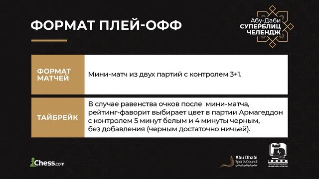 Абу-Даби Суперблиц Челендж - Супертурнир за один вечер! смотреть онлайн
