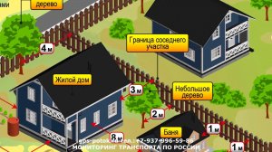 Нормы строительтва забора на участке СНТ, ИЖС и другие. СНИП, ГОСТЫ