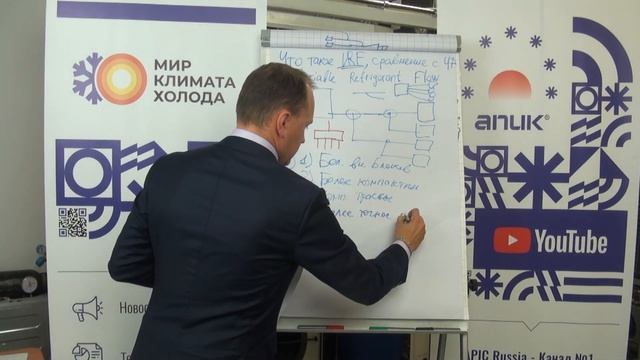 Что такое VRF-система кондиционирования. Схема. Сравнение с чиллер-фанкойл смотреть онлайн