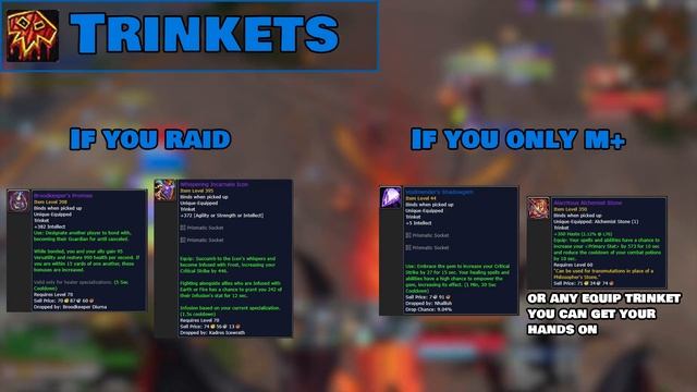 Beginner's Guide To Restoration Shaman In M+ - Dragonflight Season 1 смотреть онлайн