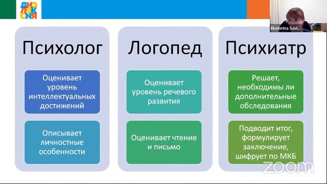 Врачебная подкомиссия ПМПК – есть ли повод для опасений? смотреть онлайн
