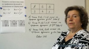 ОГЭ. Задание 5. Установите соответствие между графиками функций и формулами 1) у = 2х+1  ...