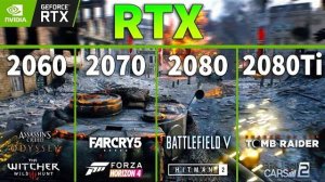 RTX 2060 vs RTX 2070 vs RTX 2080 vs RTX 2080 Ti Test in 8 Games
