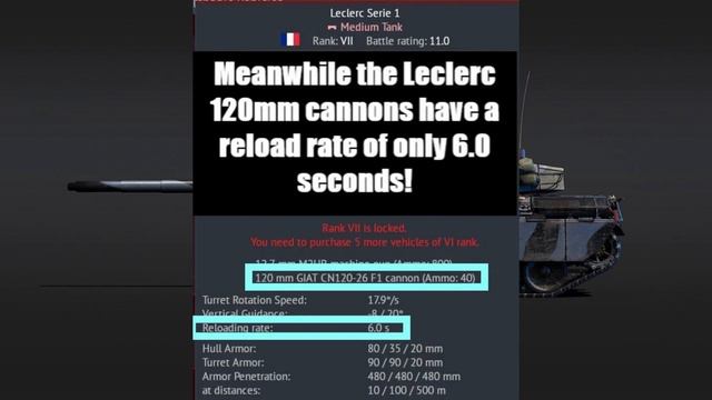 AMX 32 (105): New French MBT Coming to War Thunder! Though Possibly with a Major Flaw... смотреть онлайн