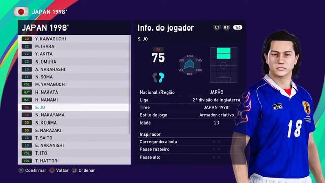 eFootball PES 2021 JAPAN 1998 - World Cup 1998 - Classic Teams - Super Patch (PS4/PS5) смотреть онлайн