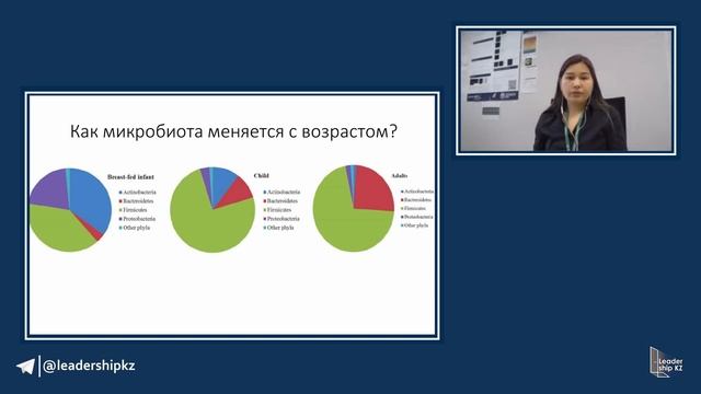Гаухар Жургенбаева | Микробиом человека и как вырастить кишечник на чипе смотреть онлайн