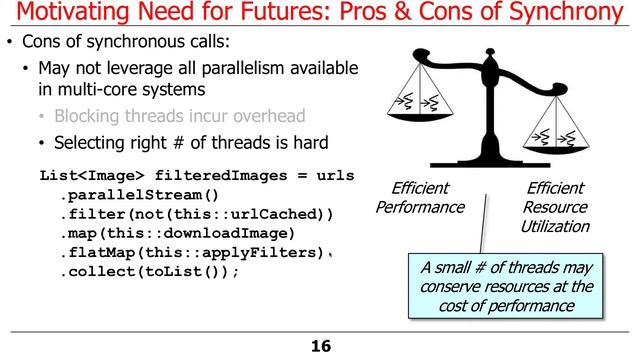 Motivating the Need for Java 8 Completable Futures (Part 1) смотреть онлайн
