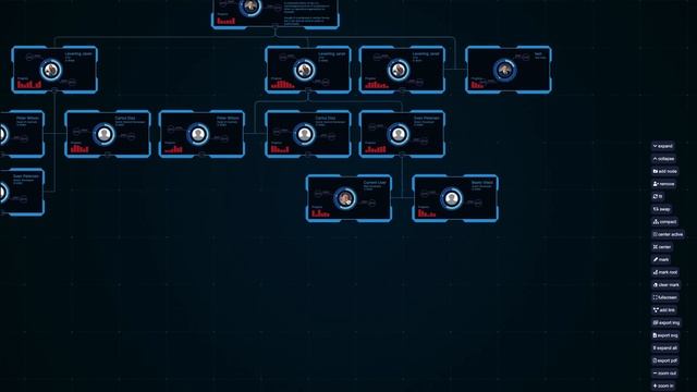 Javascript Org Chart Introduction смотреть онлайн