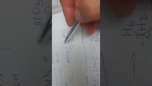 составление формул гидроксидов смотреть онлайн