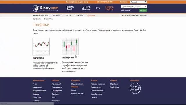 Платформа Binary.com смотреть онлайн