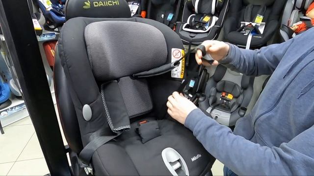 ?ОБЗОР Автокресло ???MAXI COSI (BEBE CONFORT) MILOFIX ISOFIX (0-18 кг)???