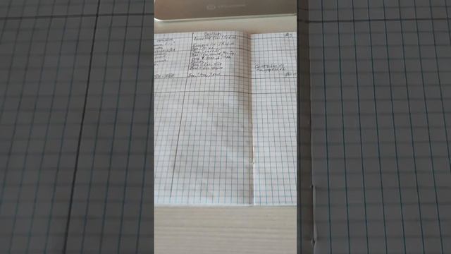 Как я вывела ученика 6 класса в отличники по русскому языку❓ смотреть онлайн