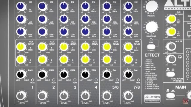 Mezcladores ZEPHYR ZMX - Alto Professional смотреть онлайн