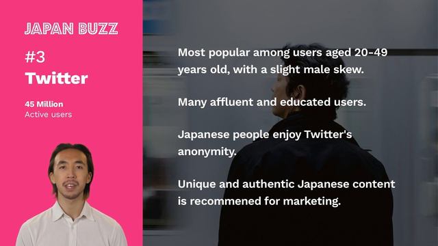 Social Media in Japan 2023 смотреть онлайн