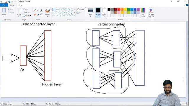 [Day 17] Vehicle speed estimation using DNN | #pantechelearning смотреть онлайн