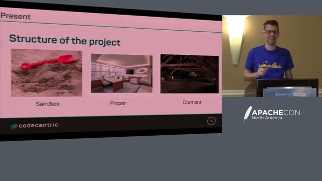 Apache Commons - State of the Union - Benedikt Ritter, codecentric AG смотреть онлайн
