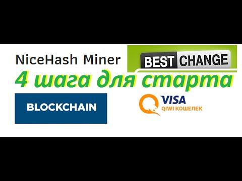 Быстрый способ начать майнить, или проверь на что способен твой комп смотреть онлайн