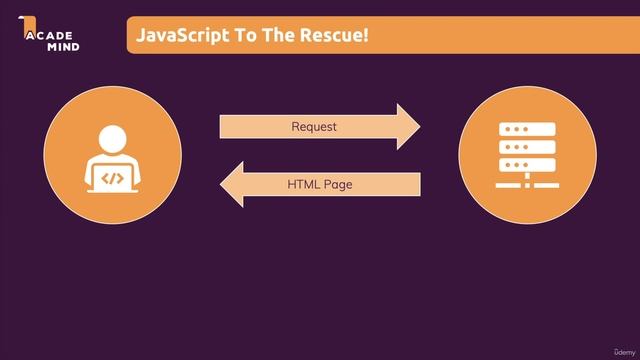 React - The Complete Guide (incl Hooks, React Router, Redux) 002 смотреть онлайн